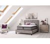 Picture of Restonic Allure EuroTop Twin Mattress Set