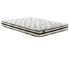 Picture of Ashley Chime 8 Inch Innerspring Full Mattress In a Box