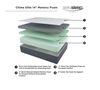 Picture of Ashley Chime Elite 14" King Mattress