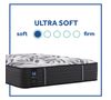 Picture of Sealy Exuberant Ultra Plush Full Mattress