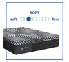Picture of High Point Hybrid Soft Queen Mattress