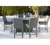 Picture of Palazzo Bar Firepit Table with 6 Stools