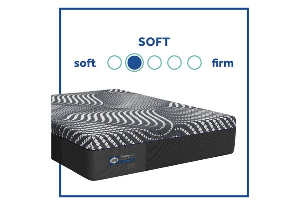 Picture of High Point Hybrid Soft Twin XL Mattress