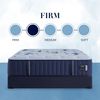 Picture of Luxury Estate Firm Twin XL Mattress
