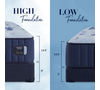 Picture of Luxury Estate Soft Twin XL Mattress