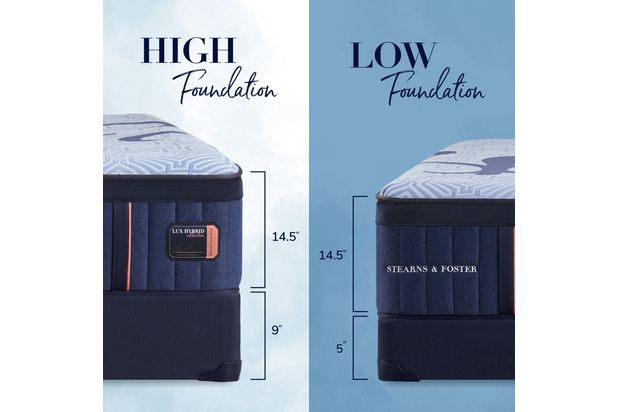 Picture of Lux Hybrid Soft Cal King Mattress