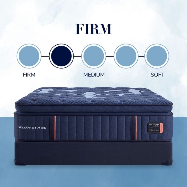 Picture of Lux Estate Firm Euro PillowTop Queen Mattress