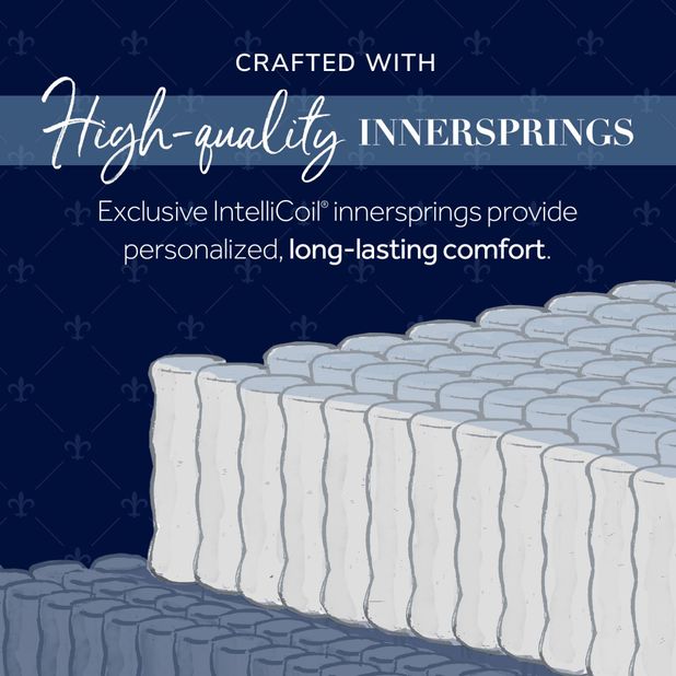 Picture of Lux Estate Firm Euro PillowTop Cal King Mattress