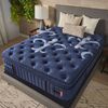 Picture of Lux Estate Firm Euro PillowTop Cal King Mattress