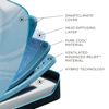 Picture of Tempur-Pedic ProBreeze Medium Hybrid Twin XL Mattress