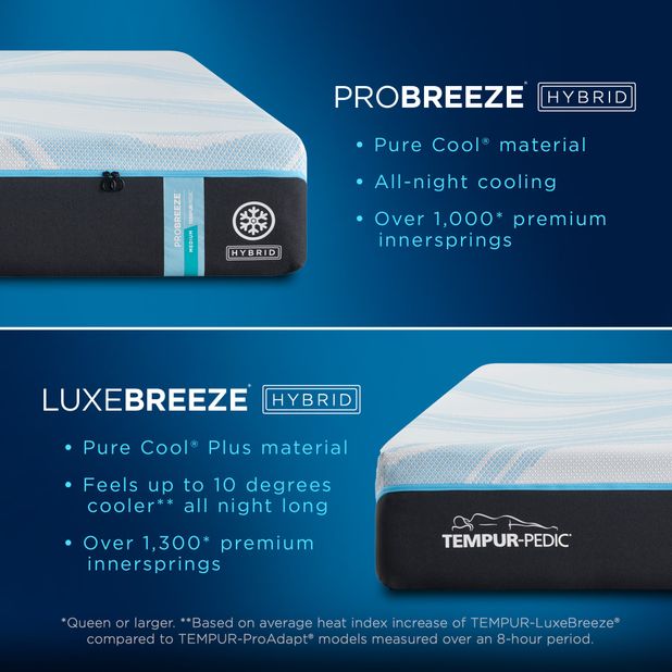 Picture of Tempur-Pedic ProBreeze Medium Hybrid Queen Mattress