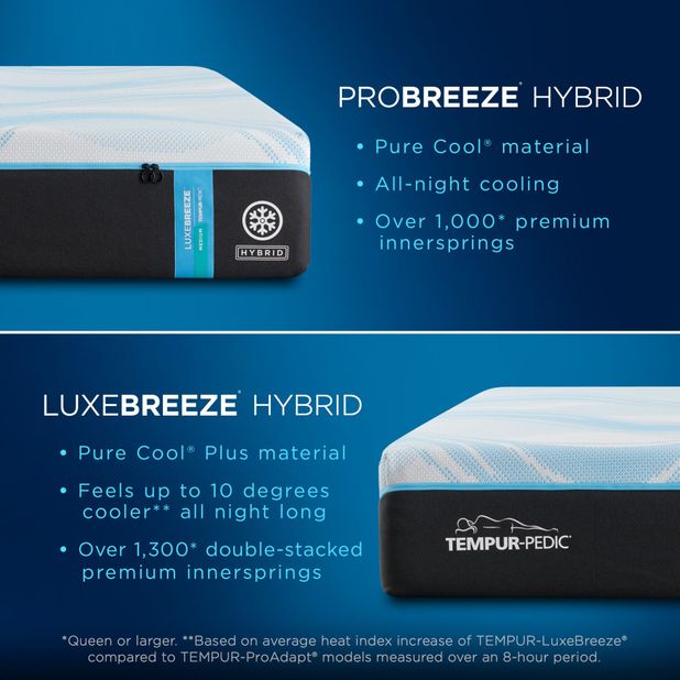 Picture of Tempur-Pedic LuxeBreeze Medium Hybrid King Mattress