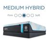 Picture of Tempur-Pedic LuxeBreeze Medium Hybrid Twin XL Mattress