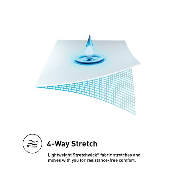 Picture of StretchWick Split King Mattress Protector