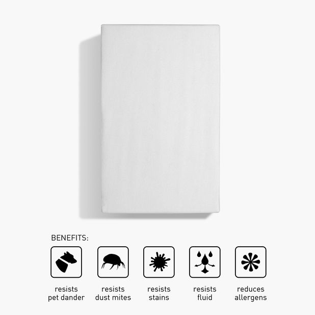 Picture of StretchWick Split King Mattress Protector