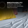 Picture of Tempur-Pedic Twin Breeze Sheets