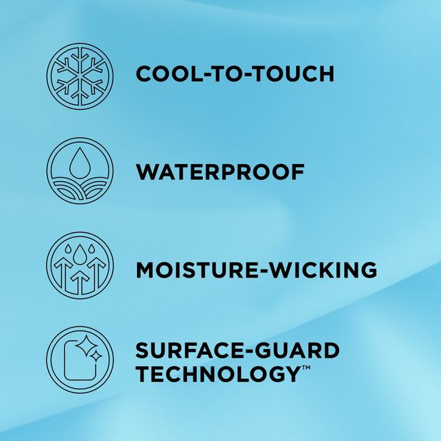 Picture of Tempur-Protect Breeze Twin Mattress Protector
