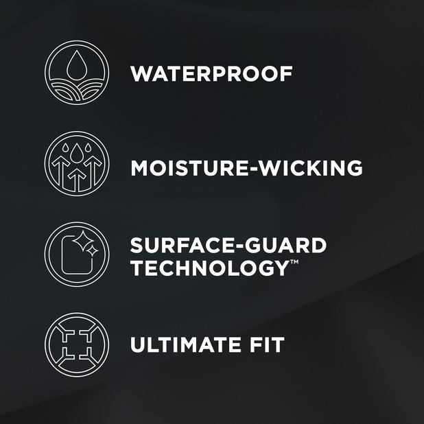 Picture of Tempur-Protect Full Mattress Protector