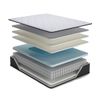 Picture of Anniversary Plush 2.0 Full Mattress