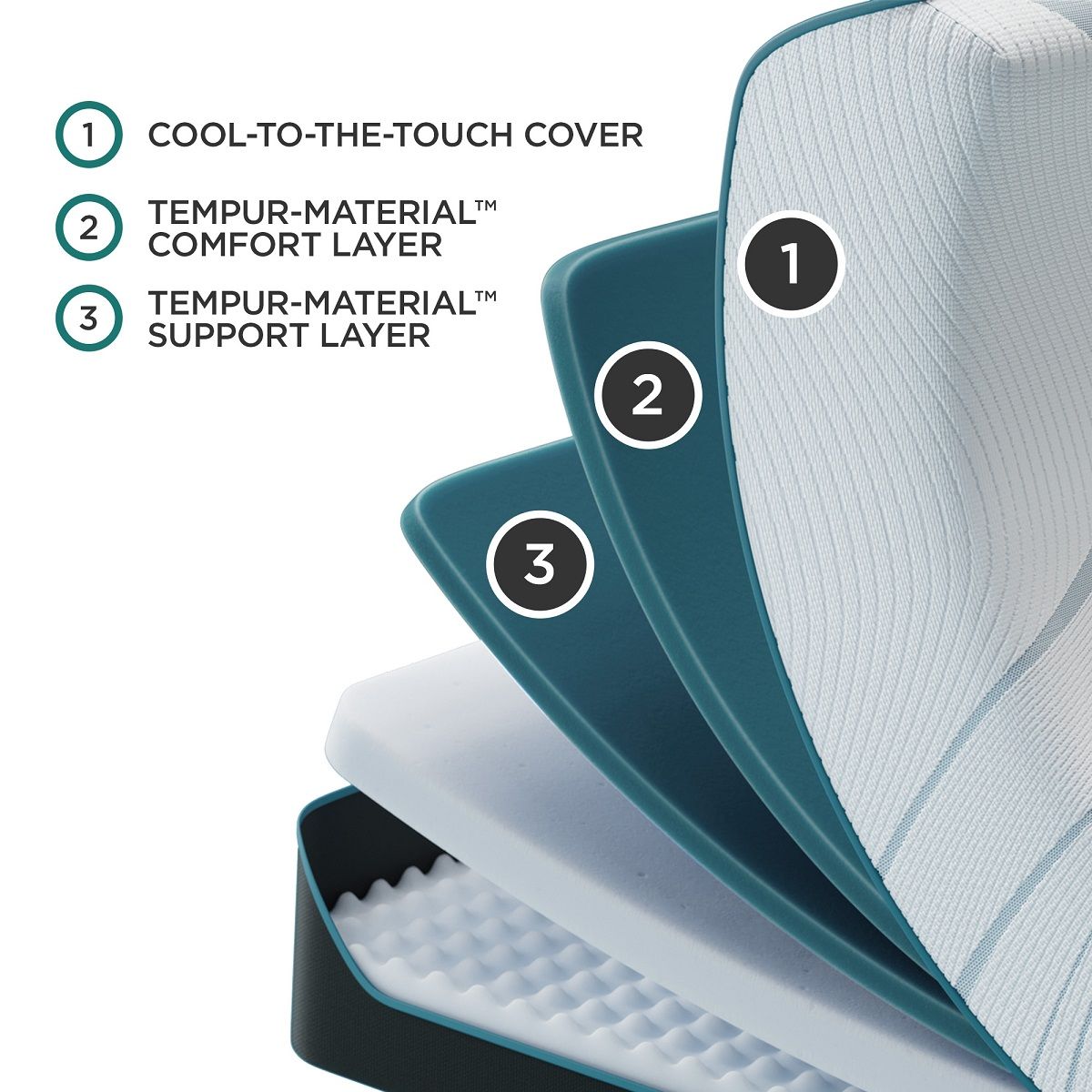 Adapt Medium 2.0 Twin XL Mattress | Unclaimed Freight Furniture