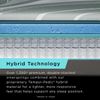 Picture of LuxeAdapt Medium Hybrid 2.0 Cal King Mattress