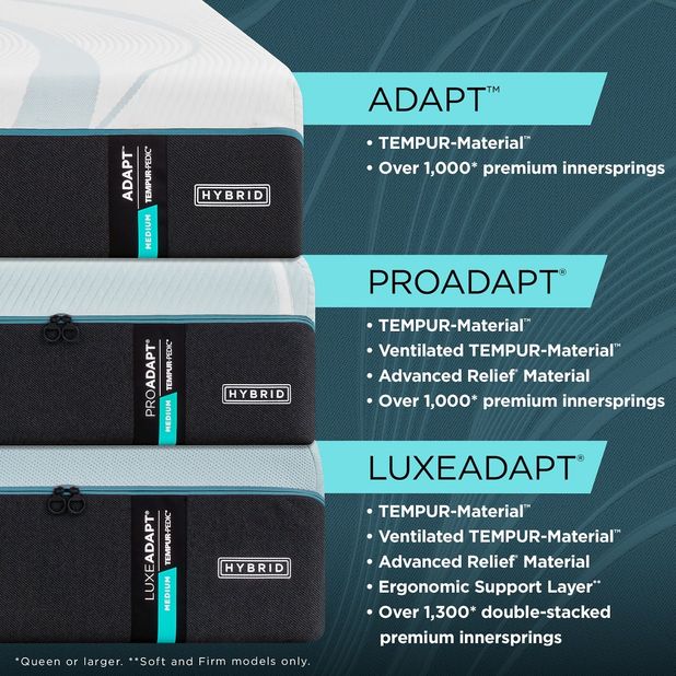 Picture of LuxeAdapt Medium Hybrid 2.0 Cal King Mattress