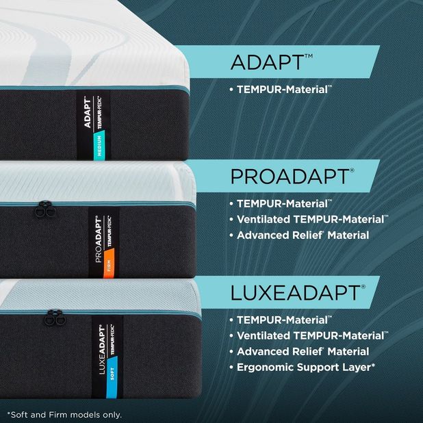Picture of LuxeAdapt Soft 2.0 King Mattress