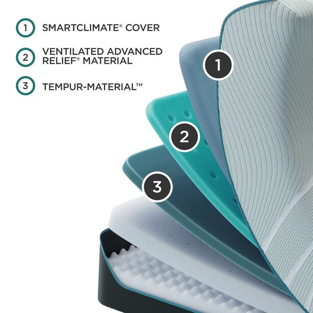 Picture of ProAdapt Medium 2.0 King Mattress