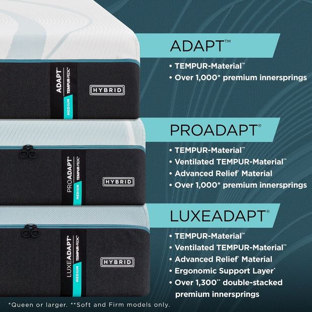 Picture of ProAdapt Medium Hybrid 2.0 Queen Mattress