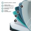 Picture of ProAdapt Medium Hybrid 2.0 Twin Mattress