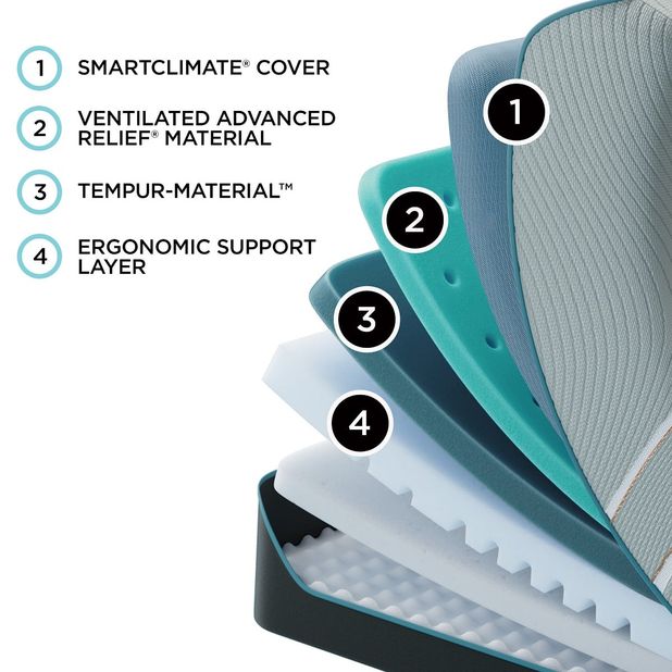 Picture of LuxeAdapt Firm 2.0 Twin XL Mattress