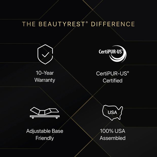 Picture of Beautyrest S1 Extra Firm Queen Mattress