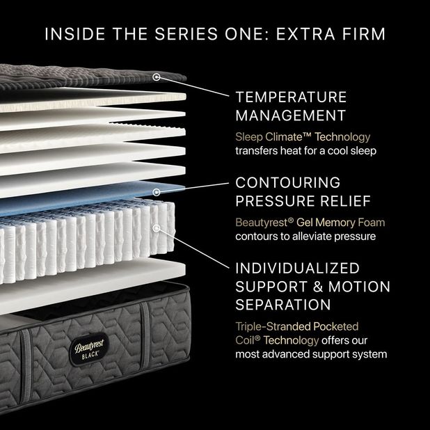 Picture of Beautyrest S1 Extra Firm Queen Mattress