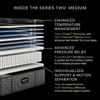 Picture of Beautyrest S2 Medium PT Queen Mattress