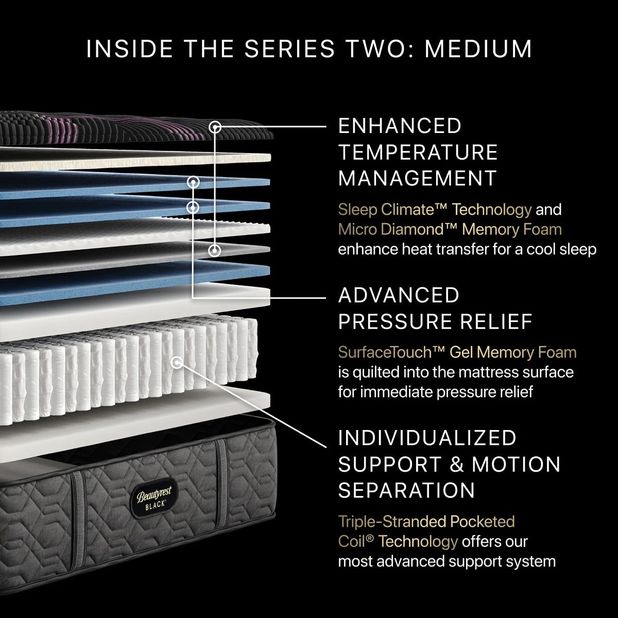 Picture of Beautyrest S2 Medium PT Twin XL Mattress