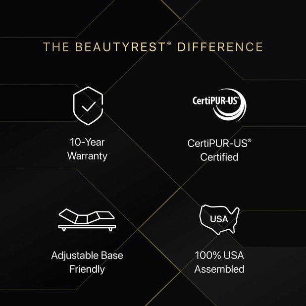 Picture of Beautyrest S3 Firm King Mattress