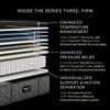 Picture of Beautyrest S3 Firm Queen Mattress