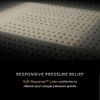 Picture of Beautyrest S3 Plush PT Cal King Mattress