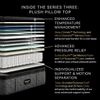 Picture of Beautyrest S3 Plush PT Full Mattress