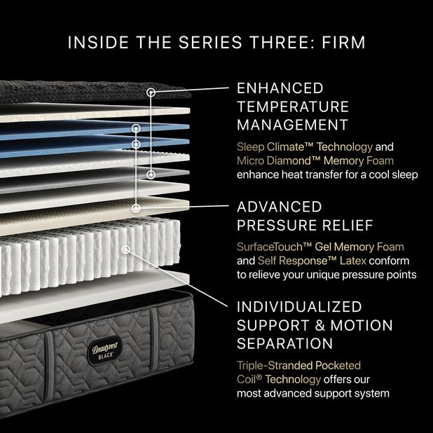 Picture of Beautyrest S3 Firm Twin XL Mattress