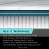 Picture of Adapt Medium Hybrid 2.0 Queen Mattress