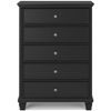 Picture of Lanolee Chest