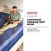 Picture of High Point Medium Hybrid Full Mattress