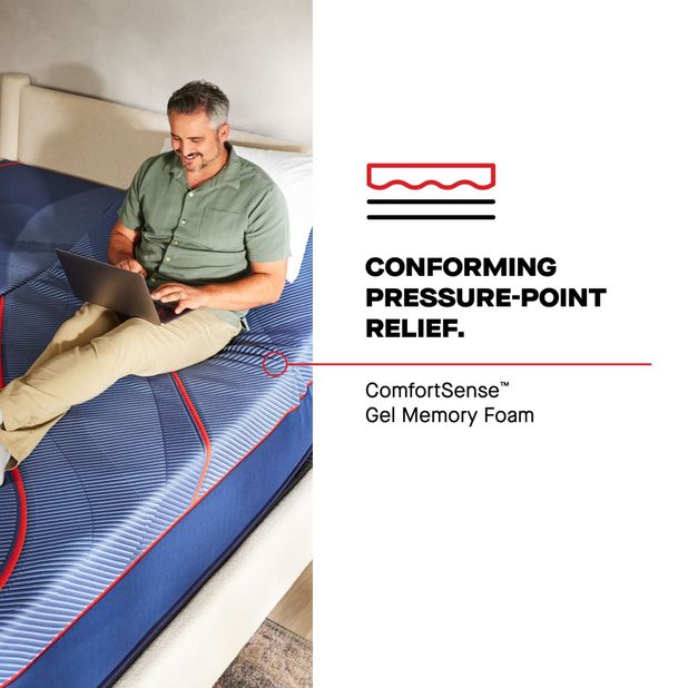 Picture of High Point Medim Hybrid Split Cal King Mattress