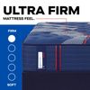 Picture of Brenham Ultra Firm King Mattress