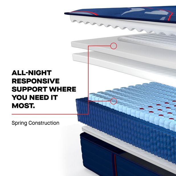 Picture of Brenham Ultra Firm Cal King Mattress