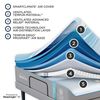 Picture of ActiveBreeze SmartAir Queen Sleep Set