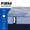 Picture of Reno Firm Hybrid Queen Mattress
