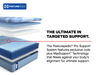 Picture of Reno Firm Hybrid King Mattress