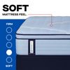 Picture of Orlando Soft Full Mattress